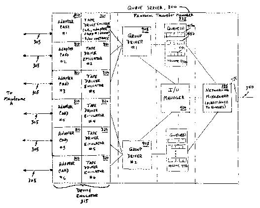 A single figure which represents the drawing illustrating the invention.